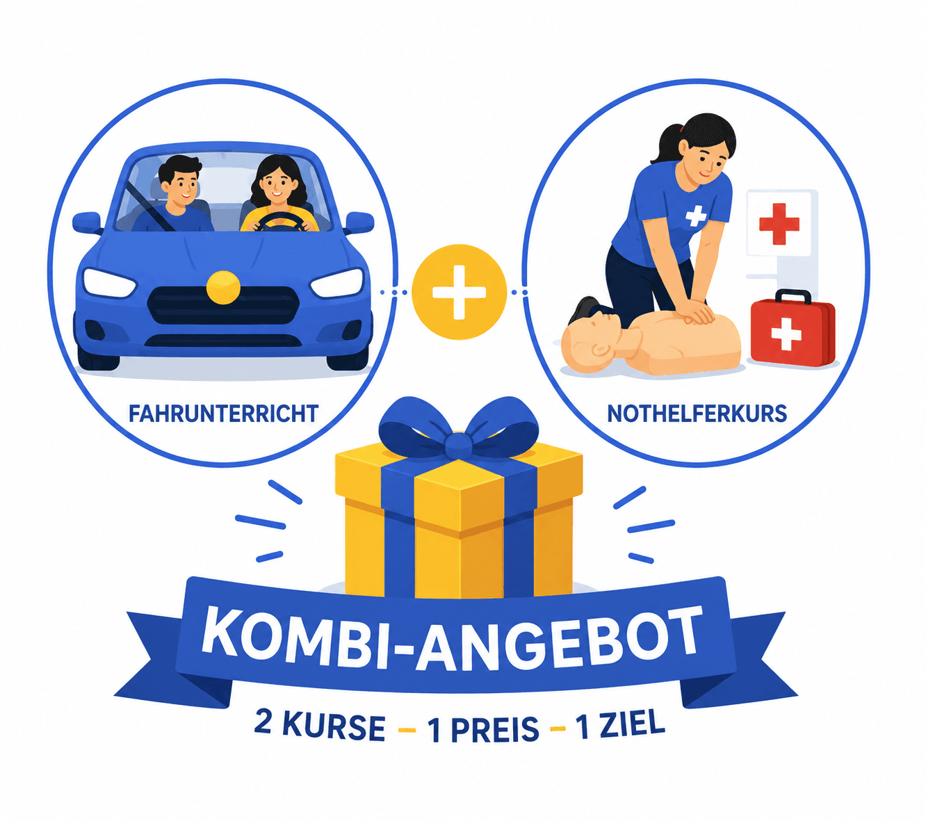 Lumi Fahrschule Winterthur — Fahrschule in Winterthur (Bild 3)