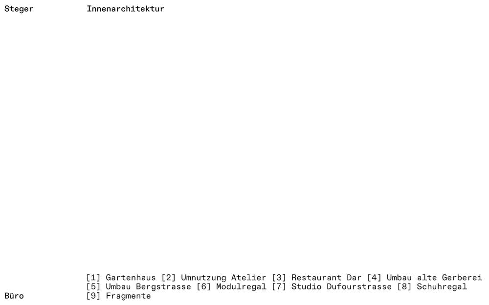 Steger Innenarchitektur — Architekt in Zürich