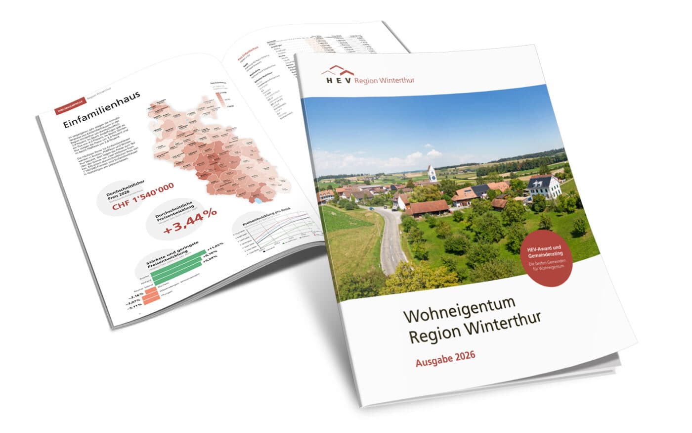 Hauseigentümerverband Region Winterthur — Immobilienmakler in Winterthur (Bild 3)