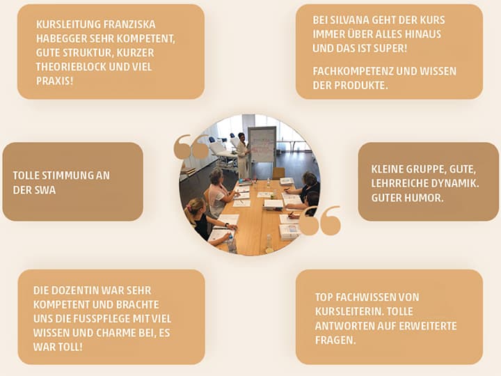 Swiss Wellness Academy — Sonstige in Dübendorf (Bild 2)