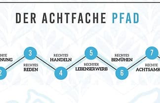 Get in BALANCE / Shiatsu / Coaching/ Rubimed — Massage in Zürich (Bild 3)