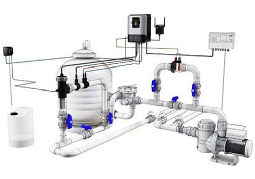 Luxlinepool GmbH - Pool & Gartenbau — Bauunternehmen in Uster (Bild 3)