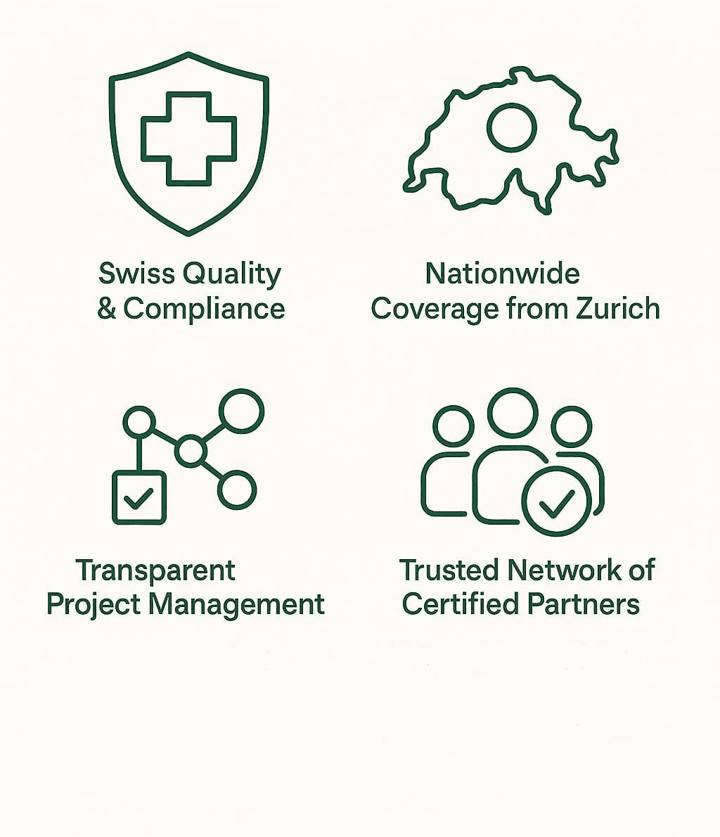 Tanance Group - General contractor, Maintenance & Facility Services Provider — Immobilienverwaltung in Höri (Bild 3)
