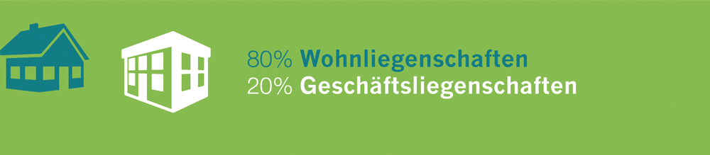 Immoturicum AG — Immobilienmakler in Wetzikon (Bild 3)