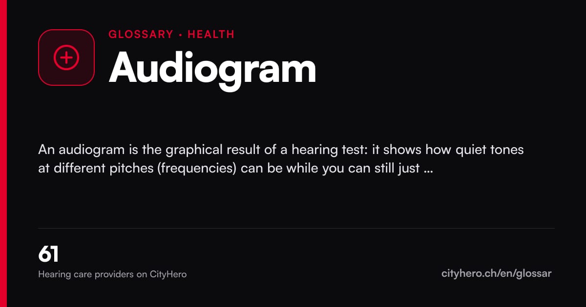 Audiogram: Gesundheit – CityHero glossary graphic