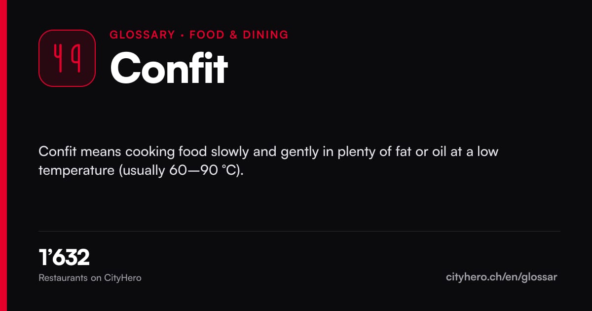 Confit: Gastronomie – CityHero glossary graphic
