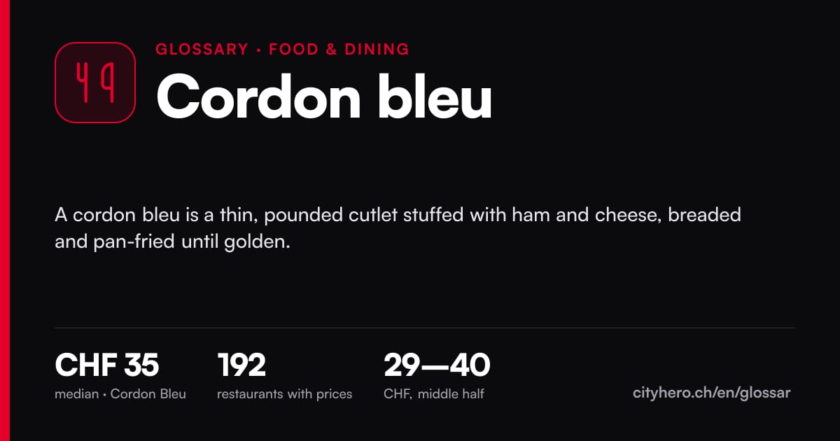 Cordon bleu: Gastronomie – CityHero glossary graphic
