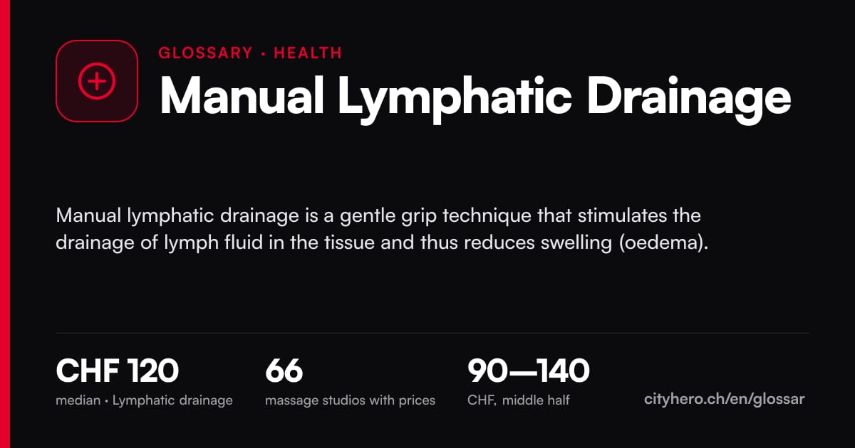 Manual Lymphatic Drainage: Gesundheit – CityHero glossary graphic