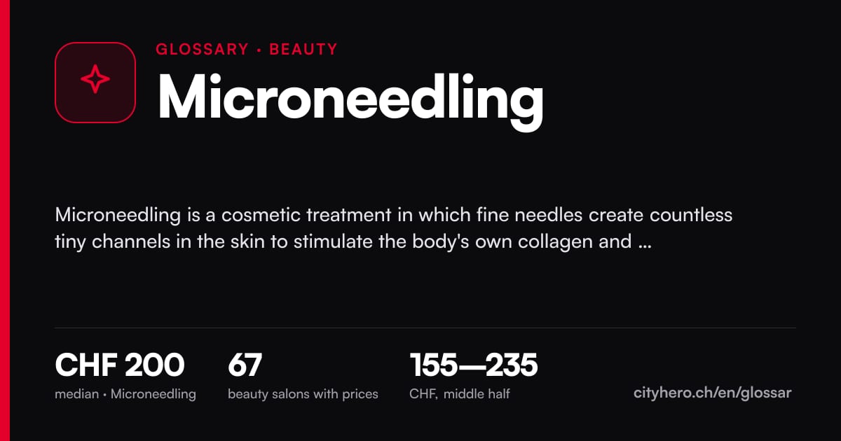 Microneedling: Schönheit & Beauty – CityHero glossary graphic