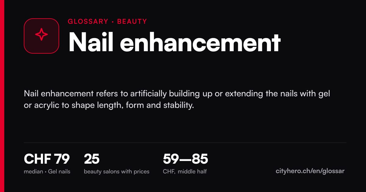 Nail enhancement: Schönheit & Beauty – CityHero glossary graphic