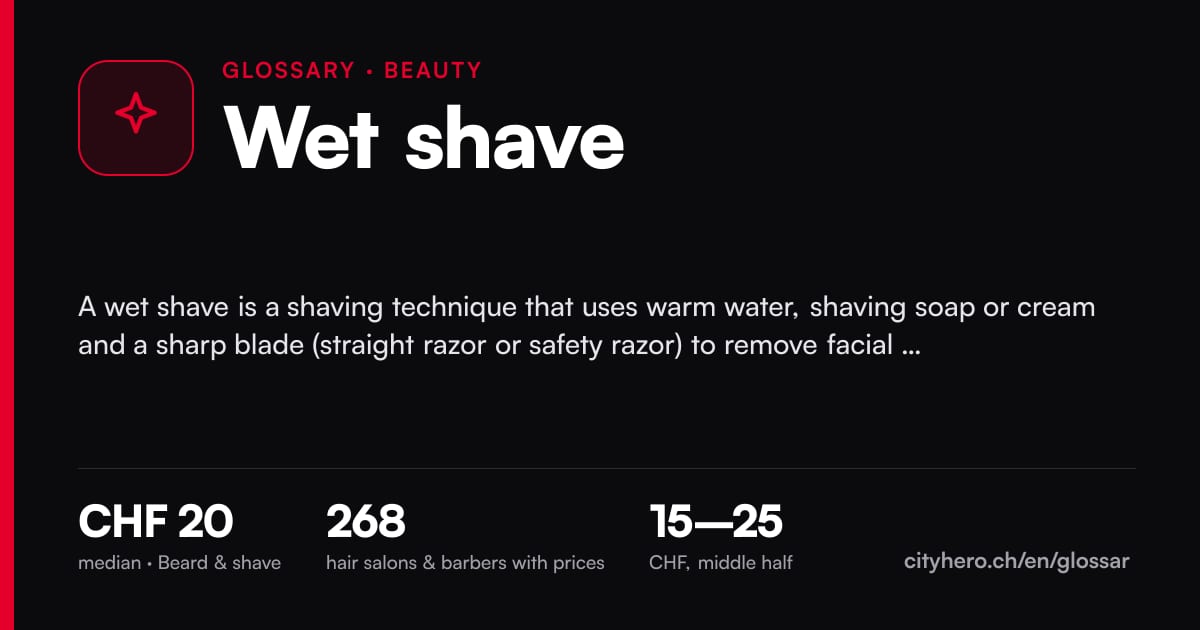 Wet shave: Schönheit & Beauty – CityHero glossary graphic