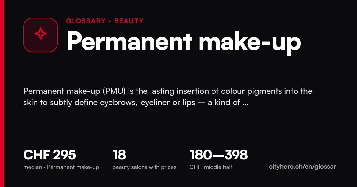 Permanent make-up: Schönheit & Beauty – CityHero glossary graphic