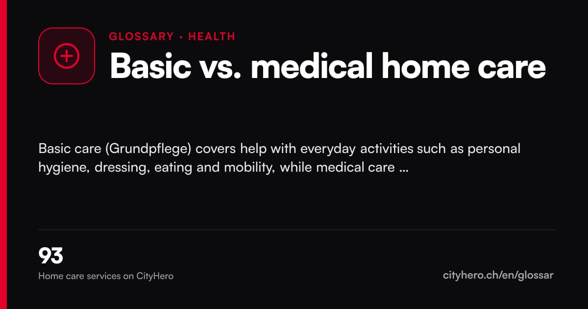 Basic vs. medical home care: Gesundheit – CityHero glossary graphic
