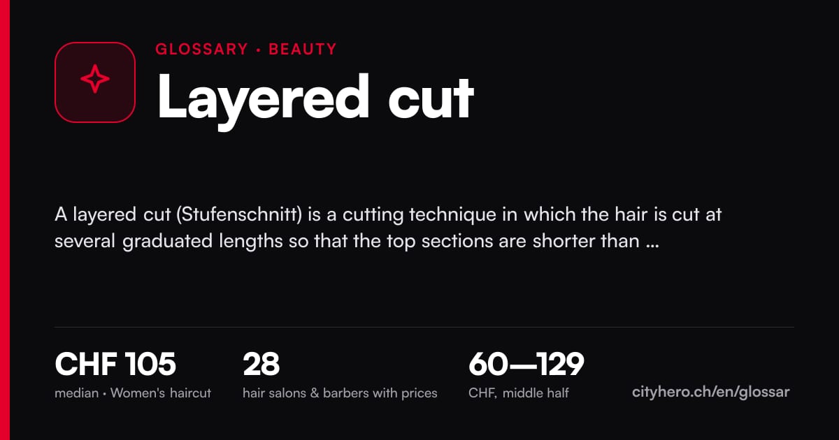 Layered cut: Schönheit & Beauty – CityHero glossary graphic