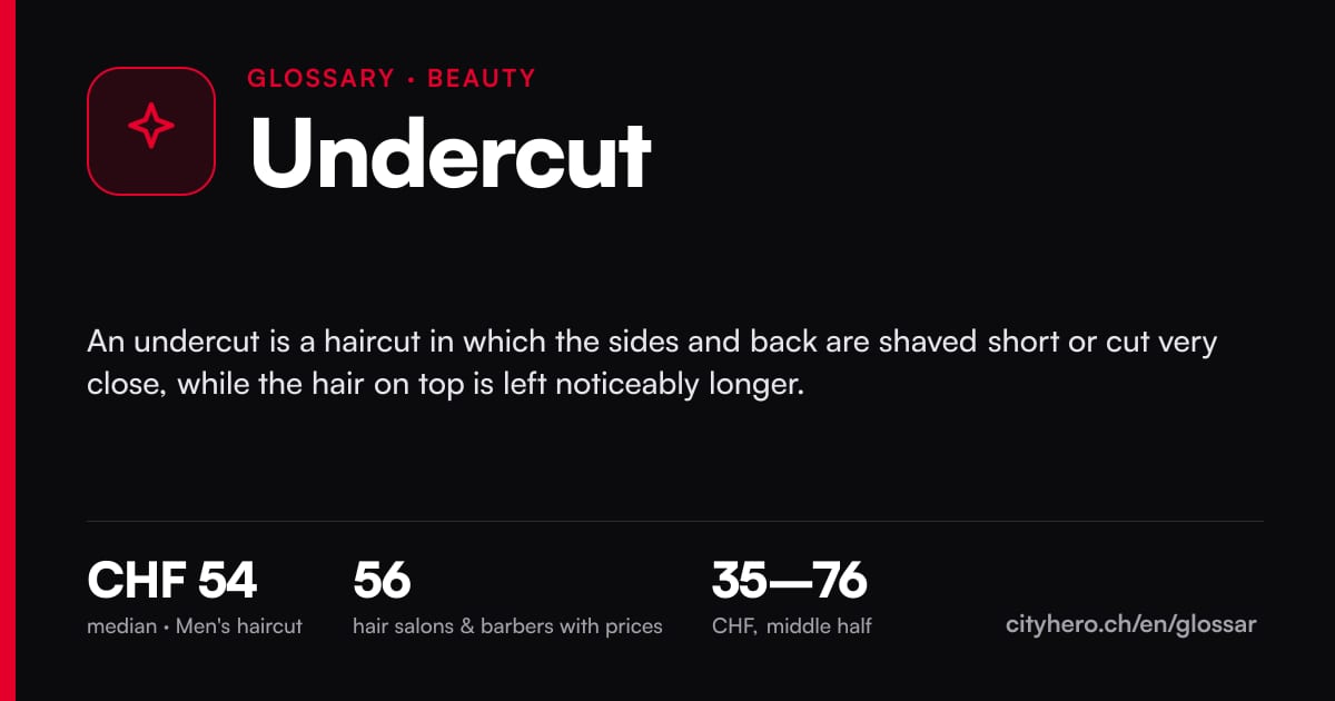 Undercut: Schönheit & Beauty – CityHero glossary graphic
