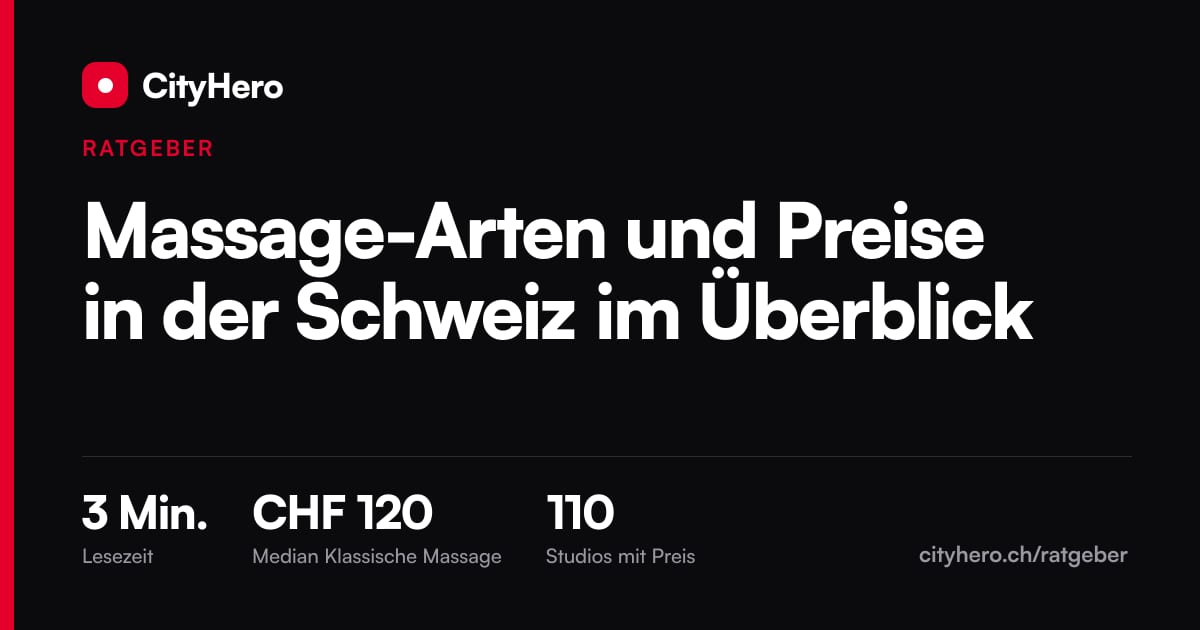 Massage-Arten und Preise in der Schweiz im Überblick – Grafik CityHero Ratgeber