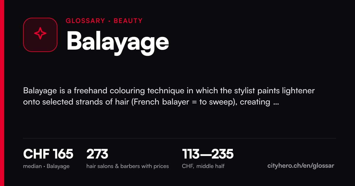 Balayage: Schönheit & Beauty, Median CHF 165 bei 273 Salons – Grafik CityHero Glossar