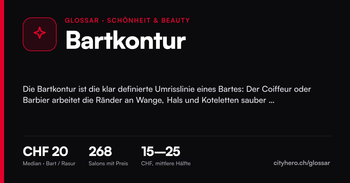 Bartkontur: Schönheit & Beauty, Median CHF 20 bei 268 Salons – Grafik CityHero Glossar