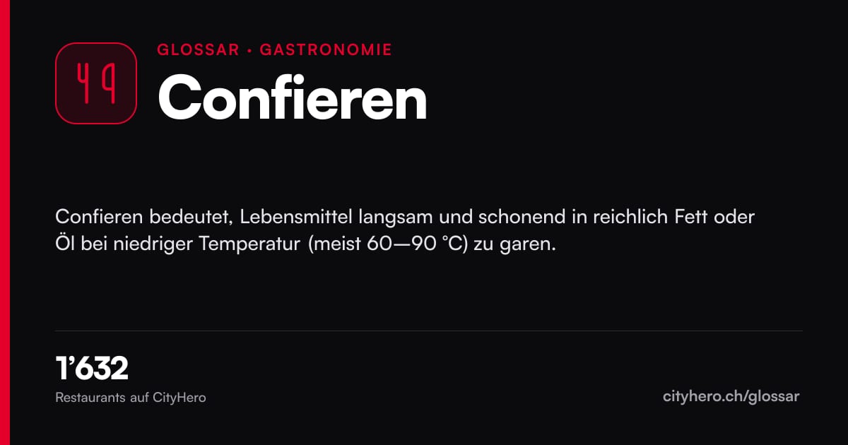 Confieren: Gastronomie – Grafik CityHero Glossar
