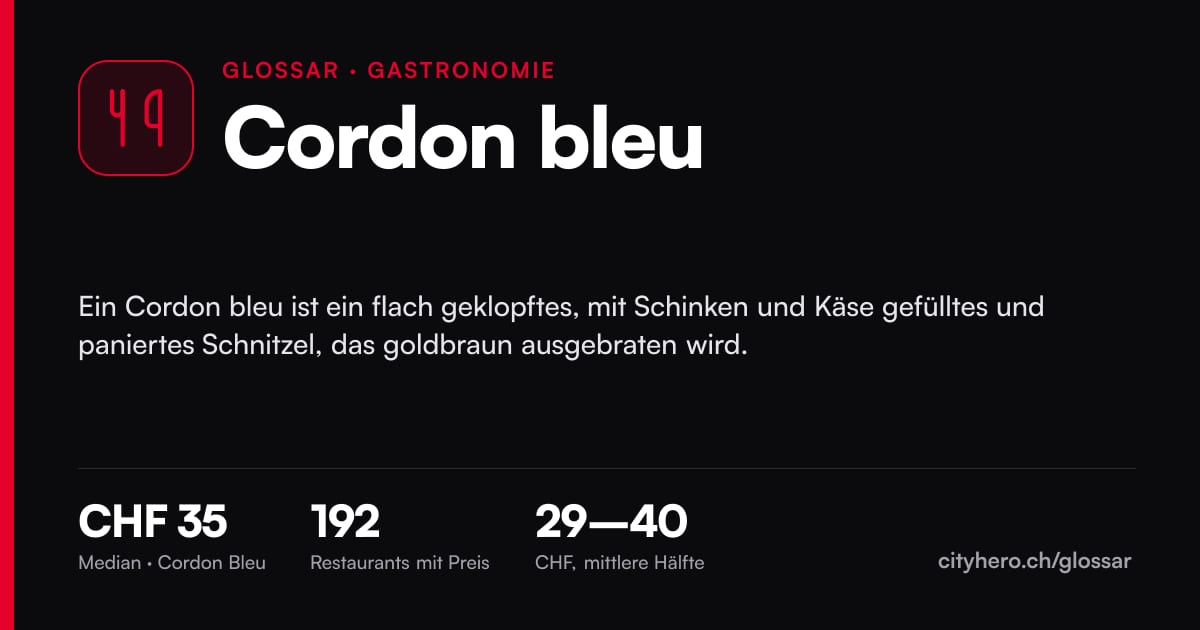 Cordon bleu: Gastronomie, Median CHF 35 bei 192 Restaurants – Grafik CityHero Glossar