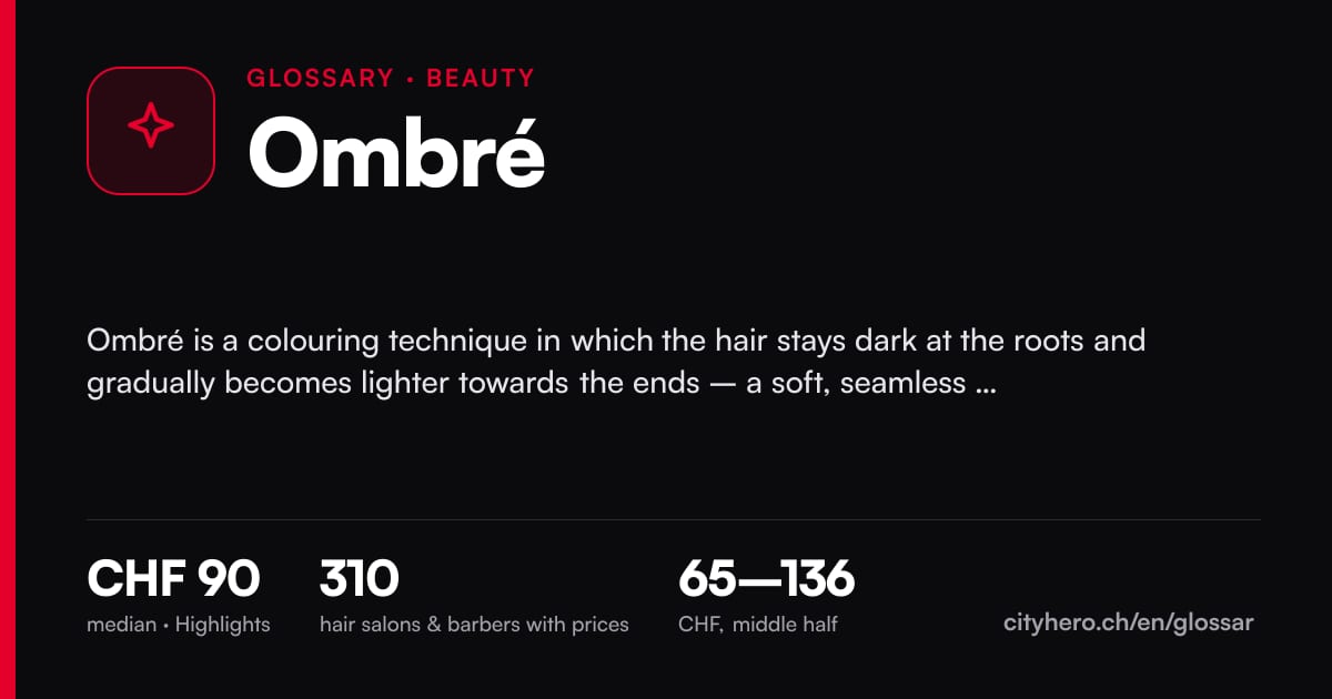 Ombré: Schönheit & Beauty, Median CHF 90 bei 310 Salons – Grafik CityHero Glossar