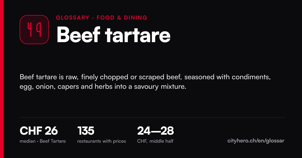 Rindstatar: Gastronomie, Median CHF 26 bei 135 Restaurants – Grafik CityHero Glossar