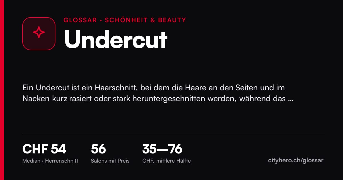 Undercut: Schönheit & Beauty, Median CHF 54 bei 56 Salons – Grafik CityHero Glossar