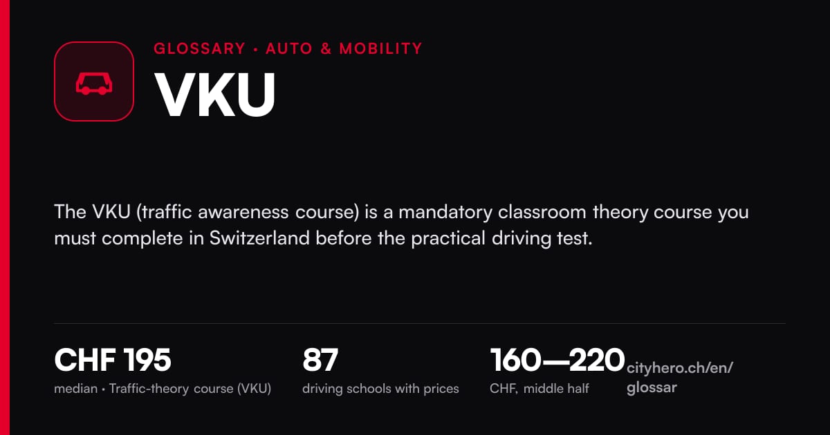 VKU: Auto & Mobilität, Median CHF 195 bei 87 Fahrschulen – Grafik CityHero Glossar